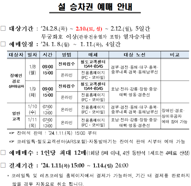 KTX 설 연휴 기차표