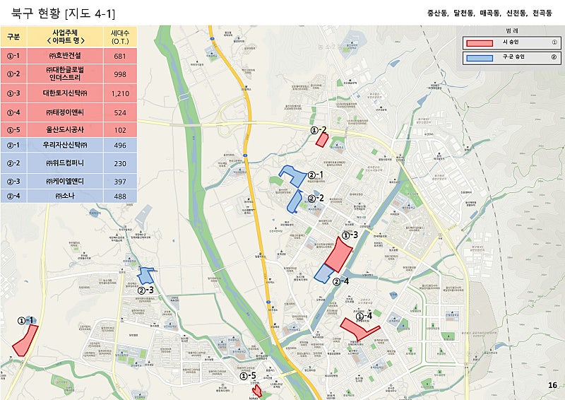 울산 공동주택 사업장 113곳 총정리, 구·군별 5만 세대 어디에 들어서나 (2026년 10월 기준) 4