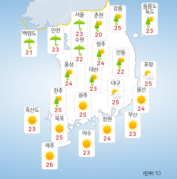 7월 6일 날씨