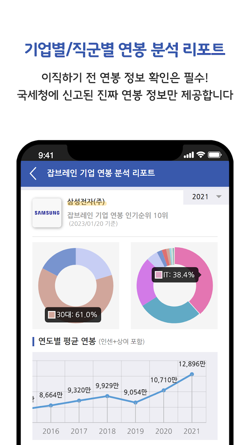 잡브레인 살펴보기 2