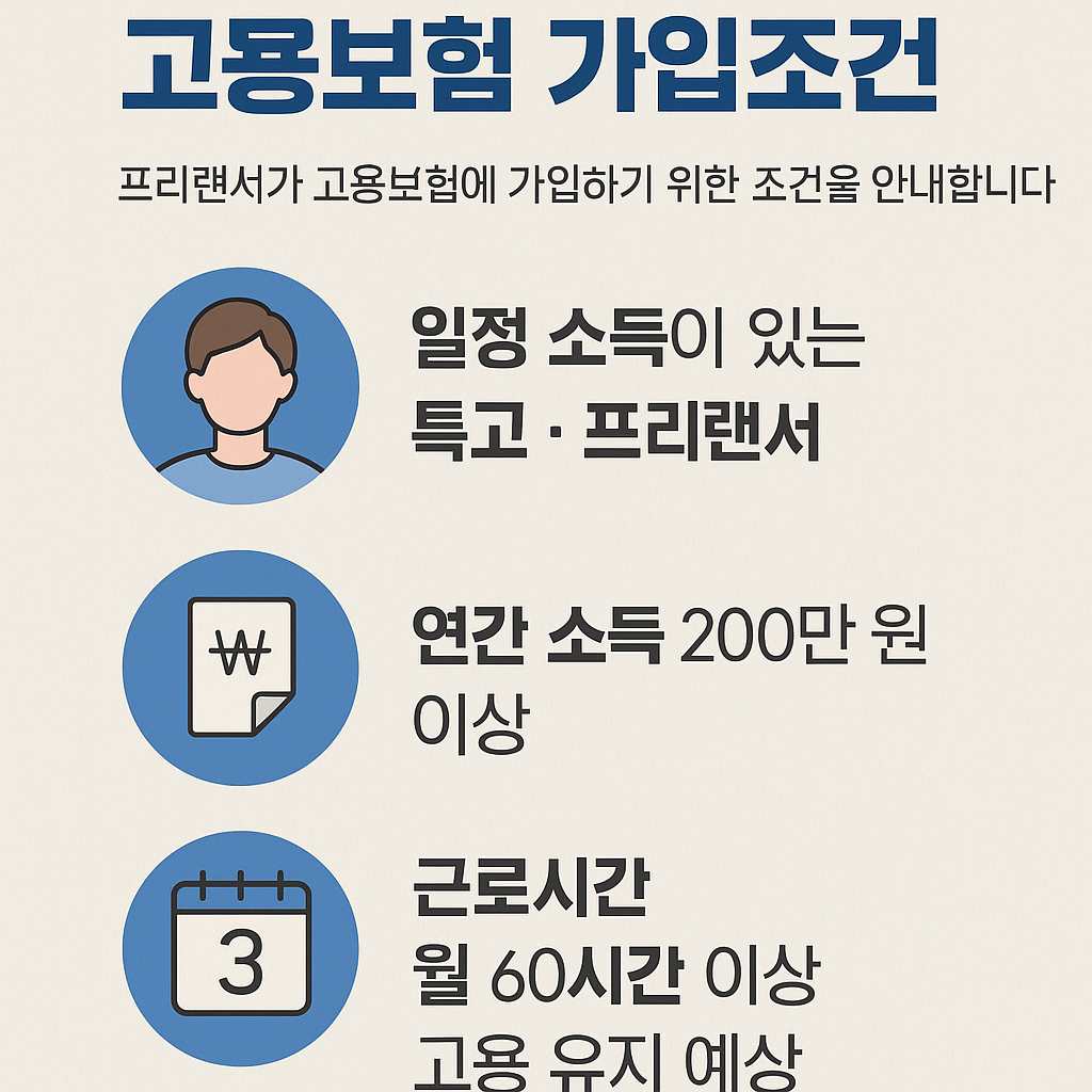 고용보험, 프리랜서도 가입할 수 있나요?
