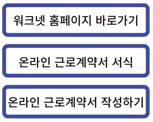 근로계약서-작성-서식-다운