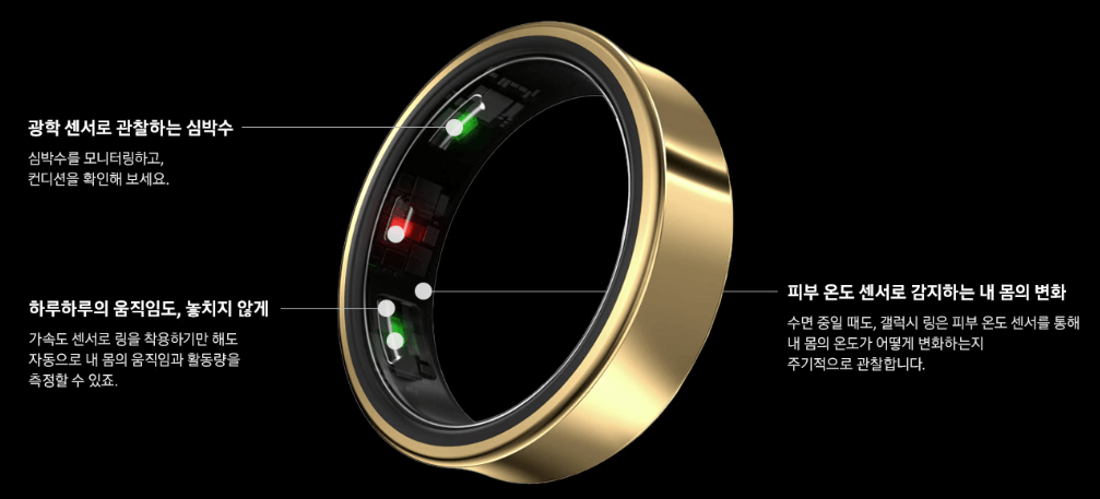 갤럭시 링 사전예약 및 출시일 가격