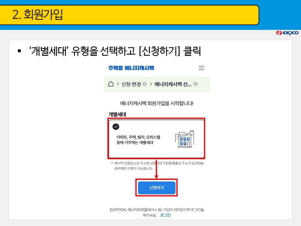 한전에너지캐시백 신청 주택용 에너지캐시백 신청