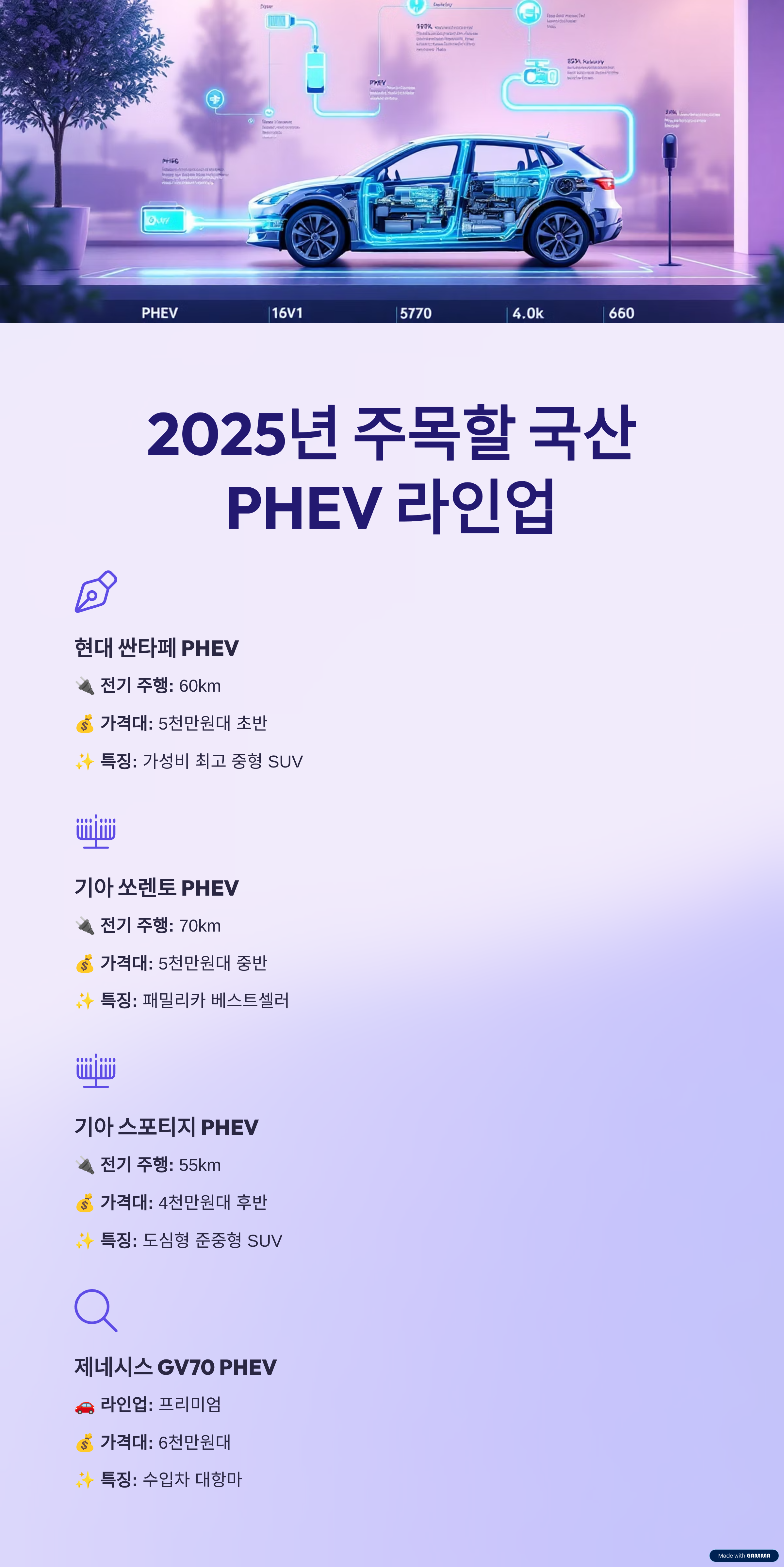 국산 플러그인 하이브리드