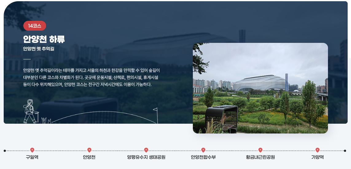 서울둘레길 14코스 안양천 하류구간 트레킹 산책 지도 주변 맛집 날씨