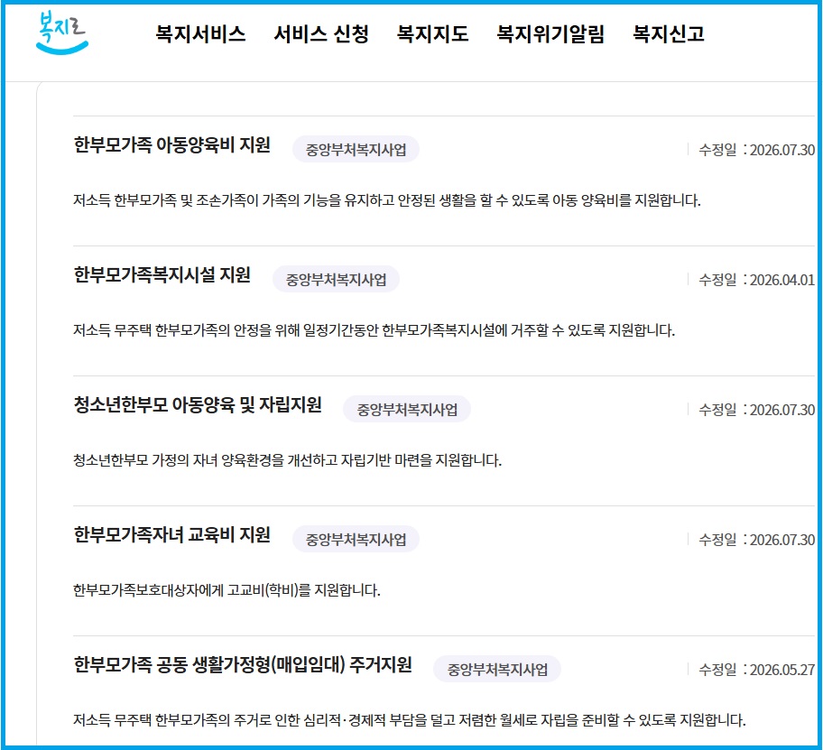 복지로 홈페이지에서 한부모가족에 대한 지원사업이 나열된 모습