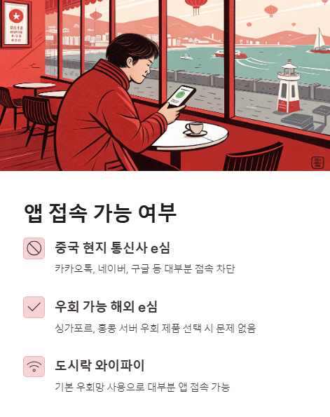 앱 접속 가능 여부