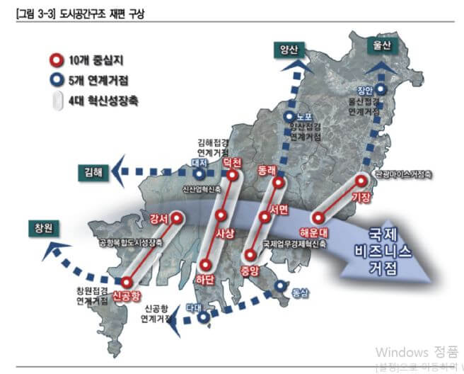 부산 엑스포 2030 세계 엑스포