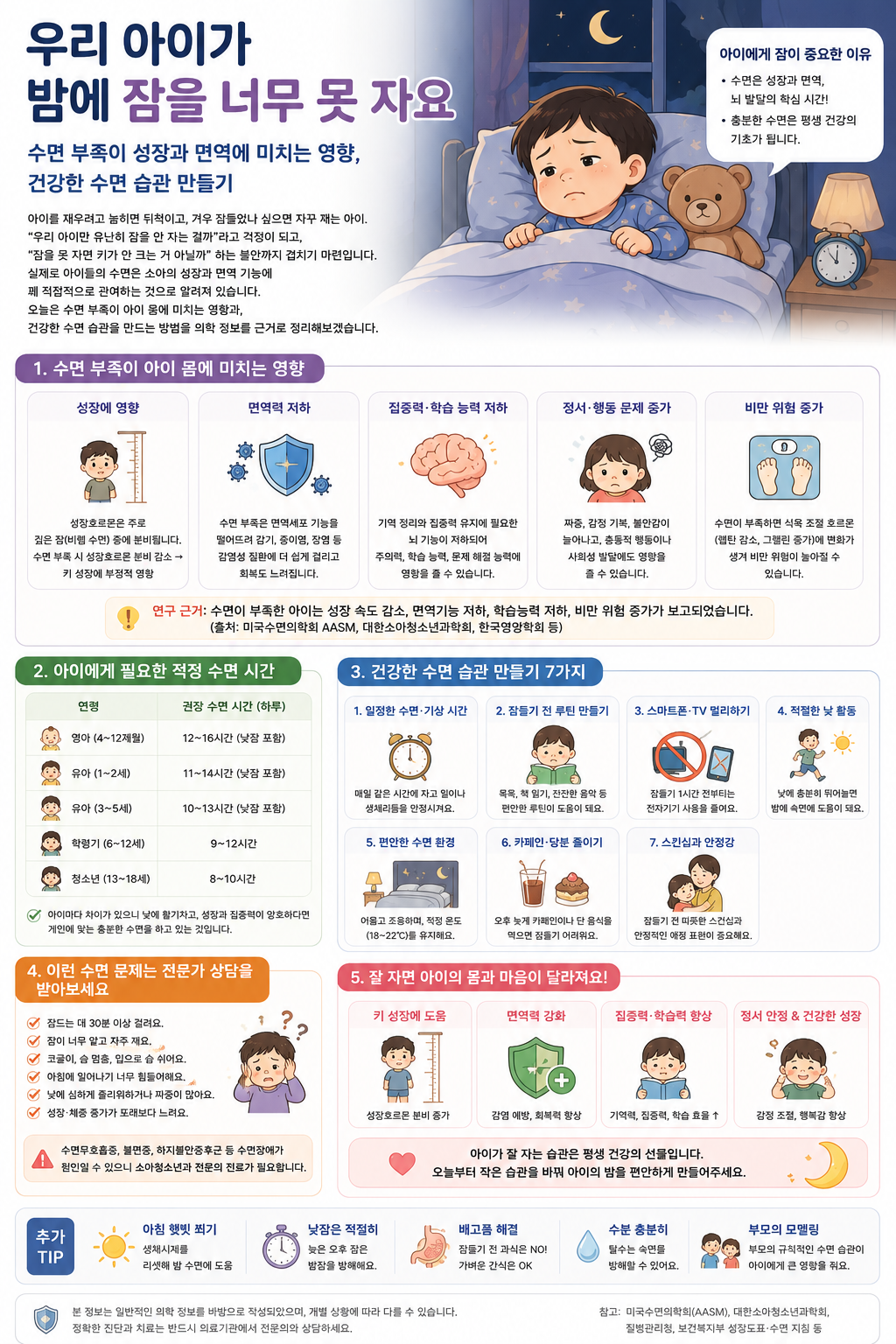 우리 아이가 밤에 잠을 너무 못 자요.