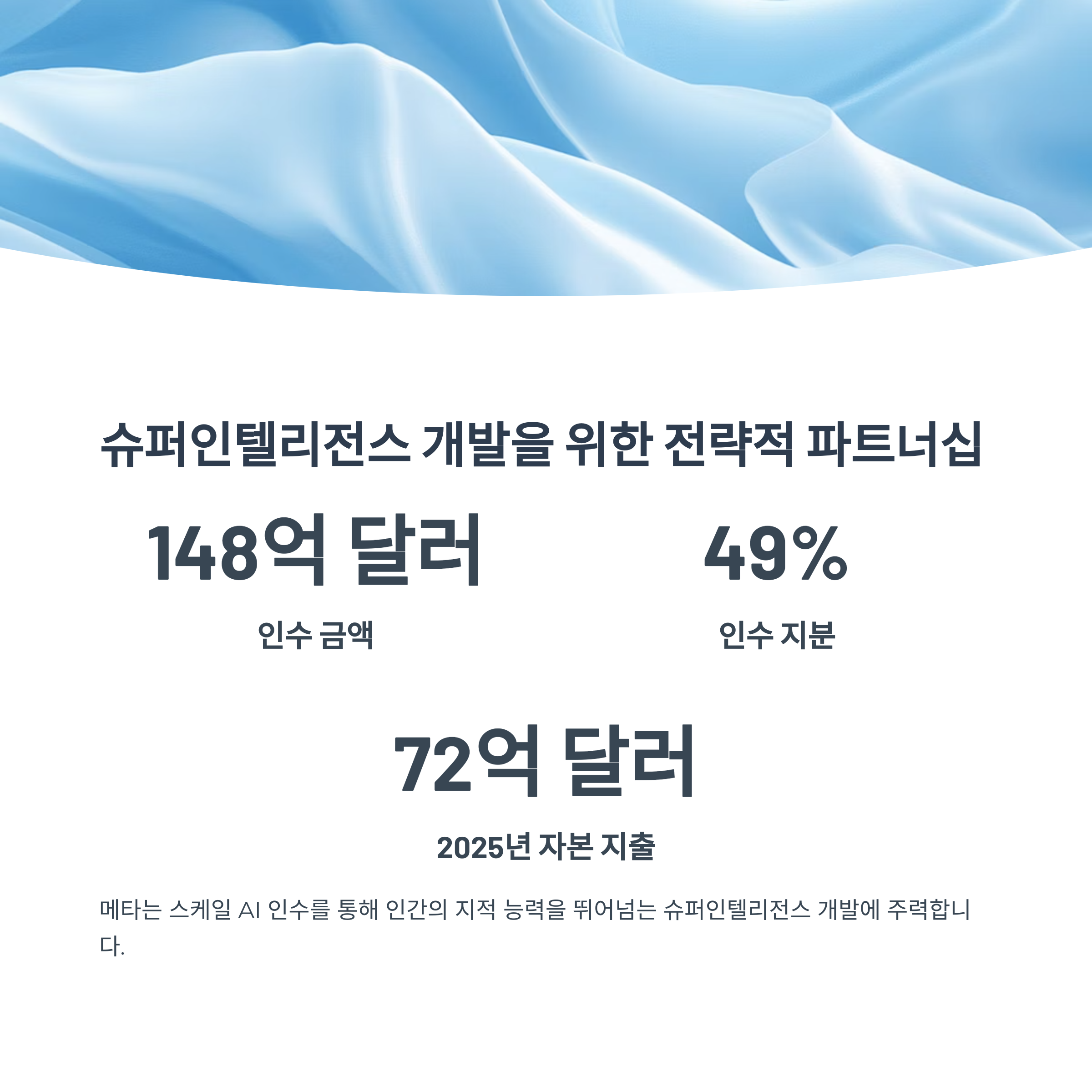 메타,AI 슈퍼인텔리전스 유닛 출범