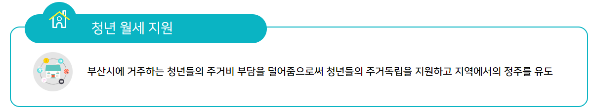 부산 청년 월세 지원