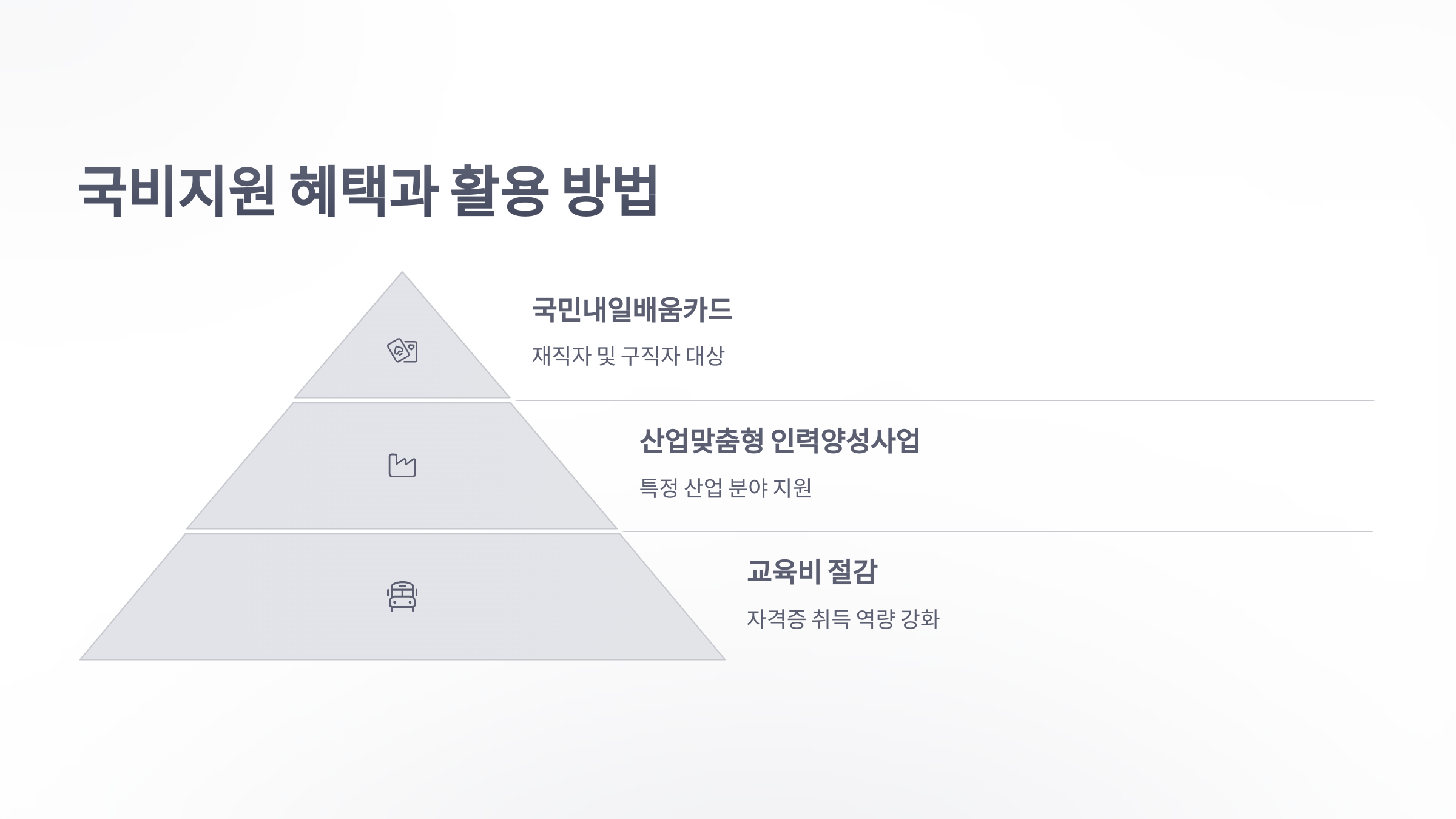 참조-컴퓨터-활용-능력-학원-4