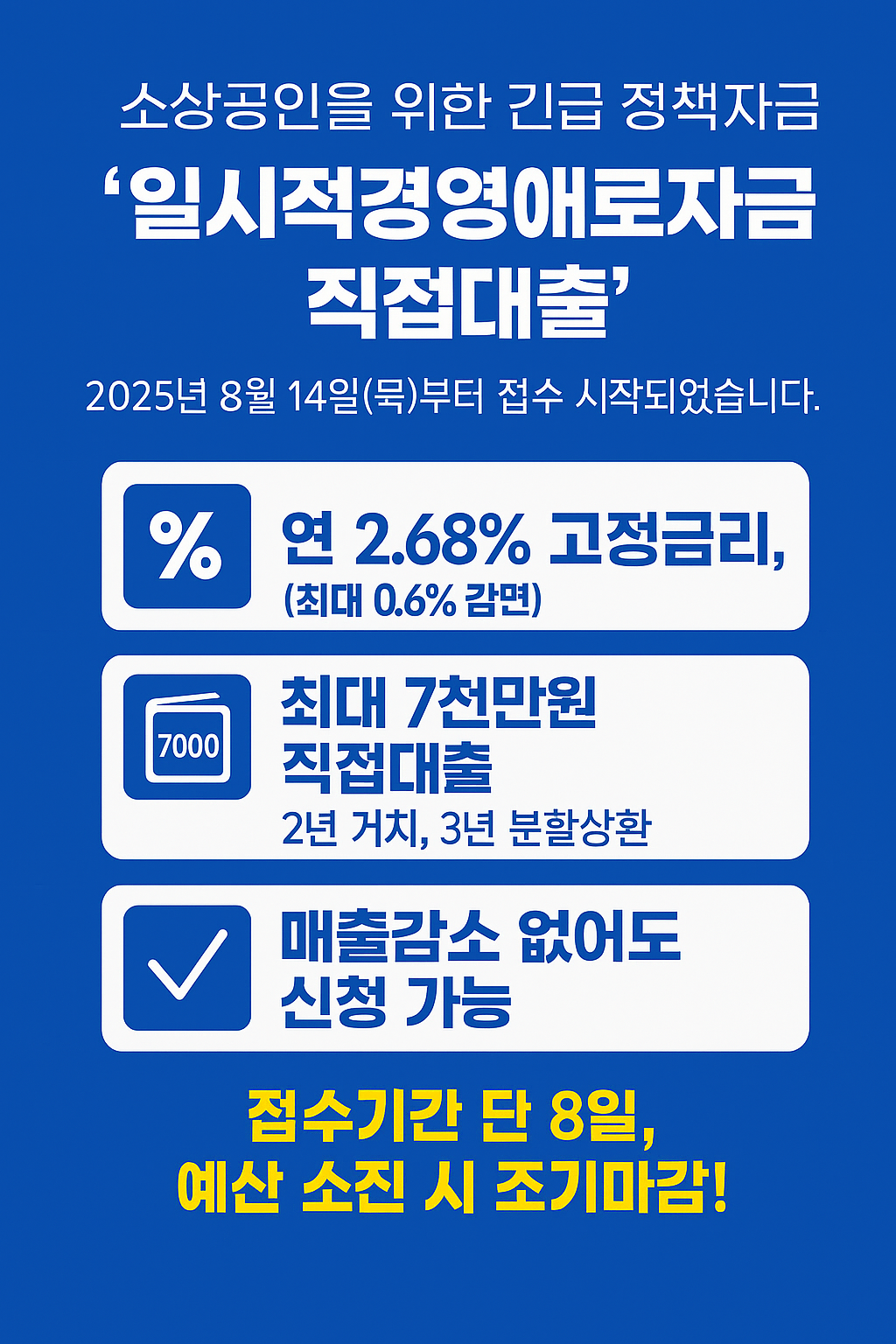 2025년 일시적경영애로자금 직접대출 안내 카드뉴스 - 연 2.68% 고정금리, 최대 7천만원 직접대출, 매출감소 없이 신청 가능, 접수기간 8월 14일부터 22일까지, 예산 소진 시 조기 마감 안내 인포그래픽