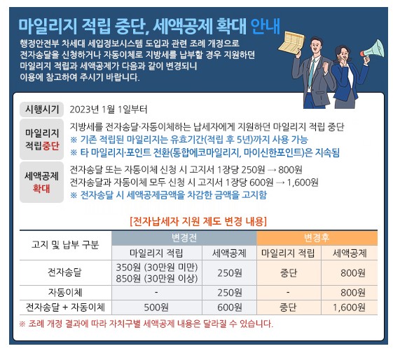 마일리지-중단-및-세액공제-포스터