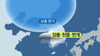 봄철 강풍 꽃가루 농도 알레르기 마스크 관리_5