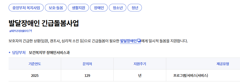 발달장애인 긴급돌봄 서비스 신청방법