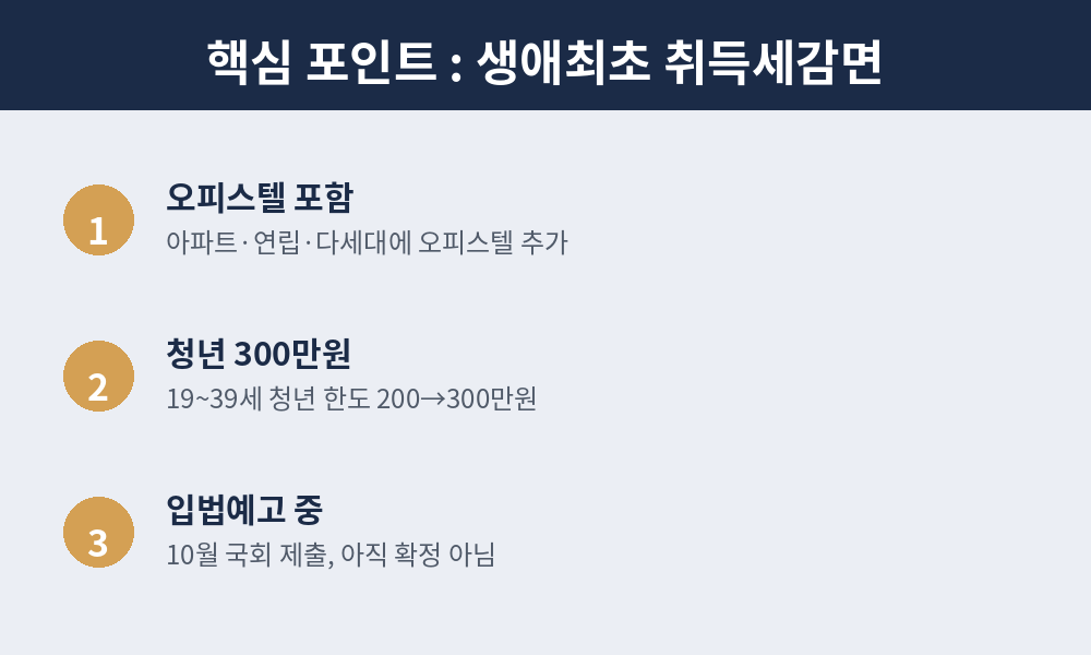 생애 최초 취득세 감면