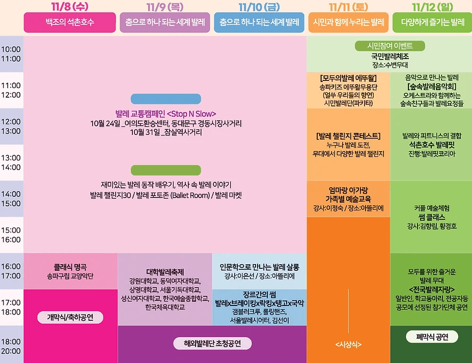 서울발레 페스티벌 프로그램