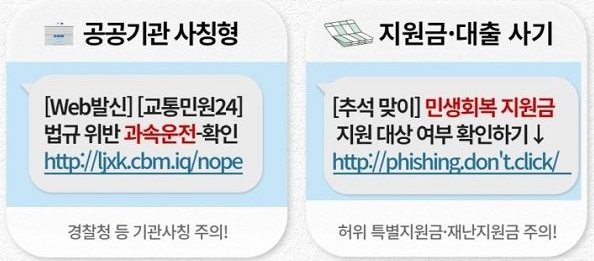 쓰레기 분리배출 위반 신고 피싱 문자 피해 유형 대처 방법