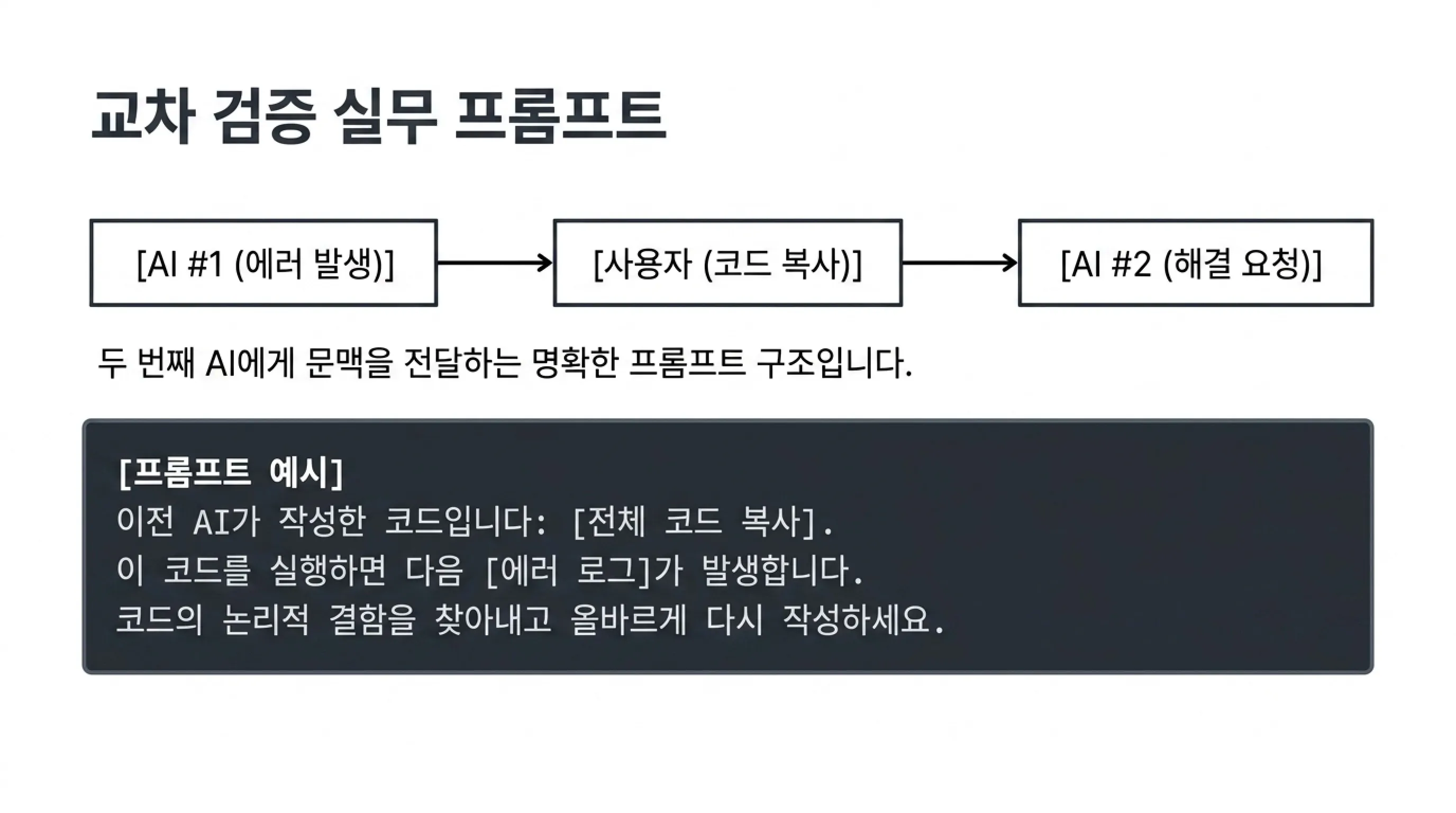 바이브 코딩 디버깅 AI에게 제대로 재주믄하는 방법