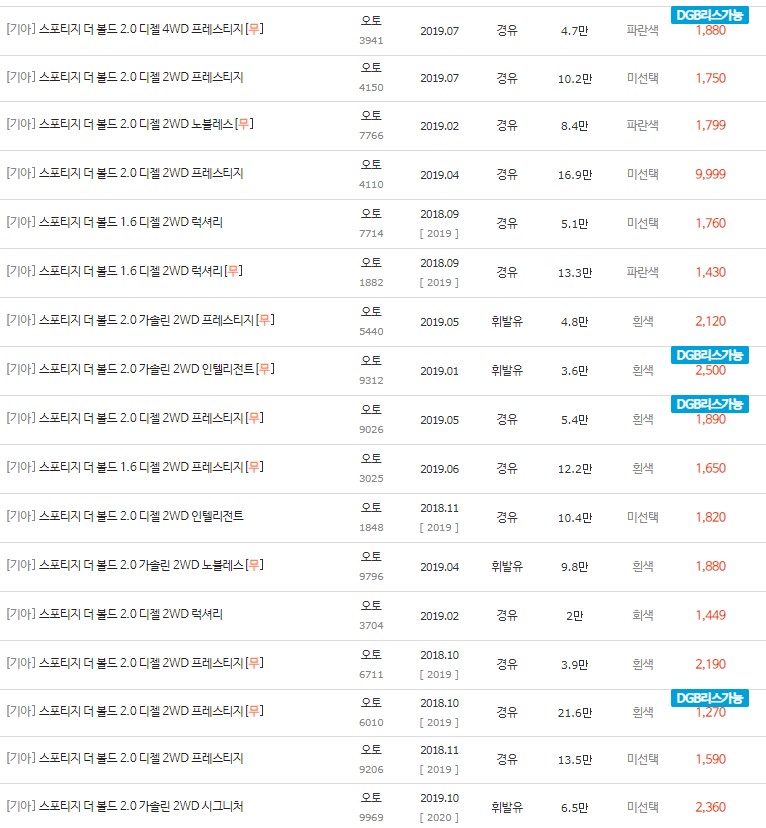 2018~2019년식 스포티지 더 볼드 중고차 시세