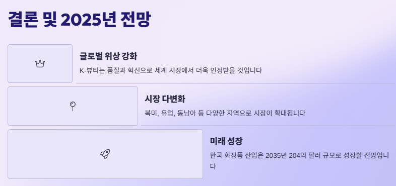 K뷰티 관련주 대장주 산업분석 및 수혜주 전망