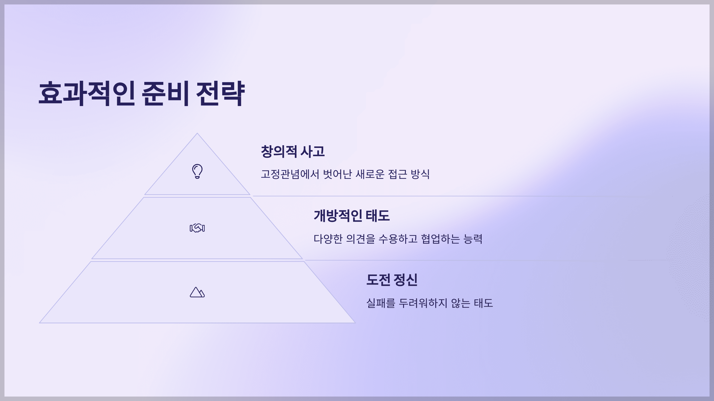 효과적인 준비 전략