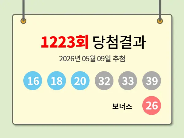 로또 1223회 당첨번호