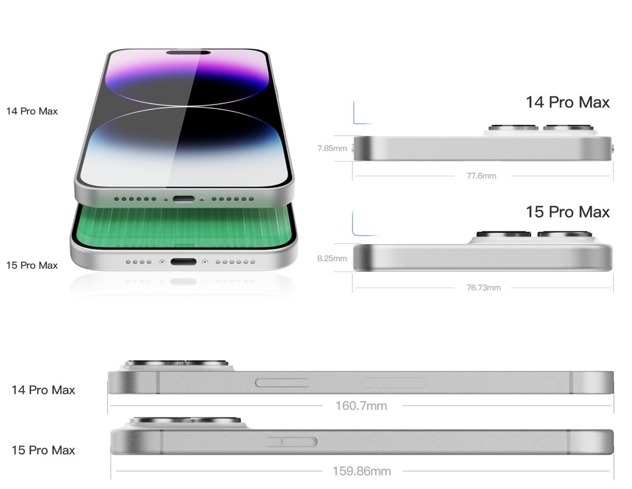 아이폰15 프로맥스 예상 렌더링.