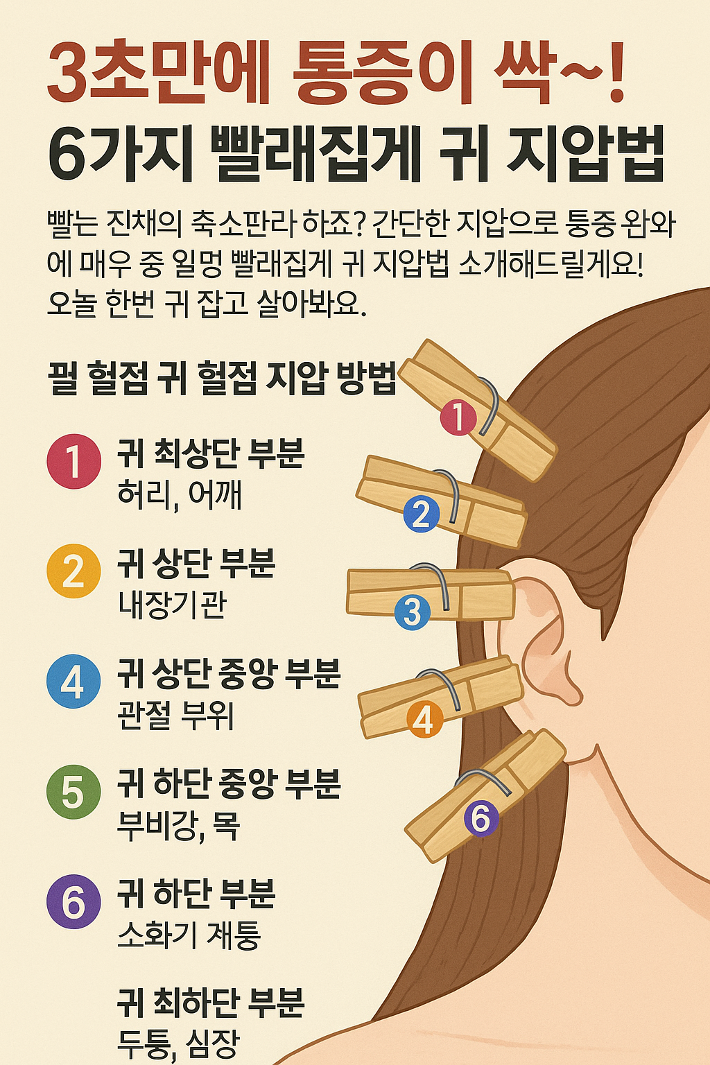 6가지 빨래집게 귀 지압법