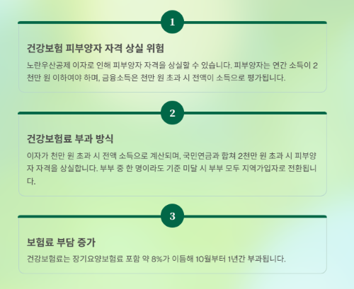 노란우산공제 수령방법 완벽 가이드!