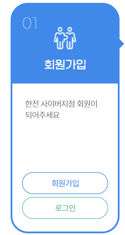 가전제품 구매비용 지원금 대상과 신청방법