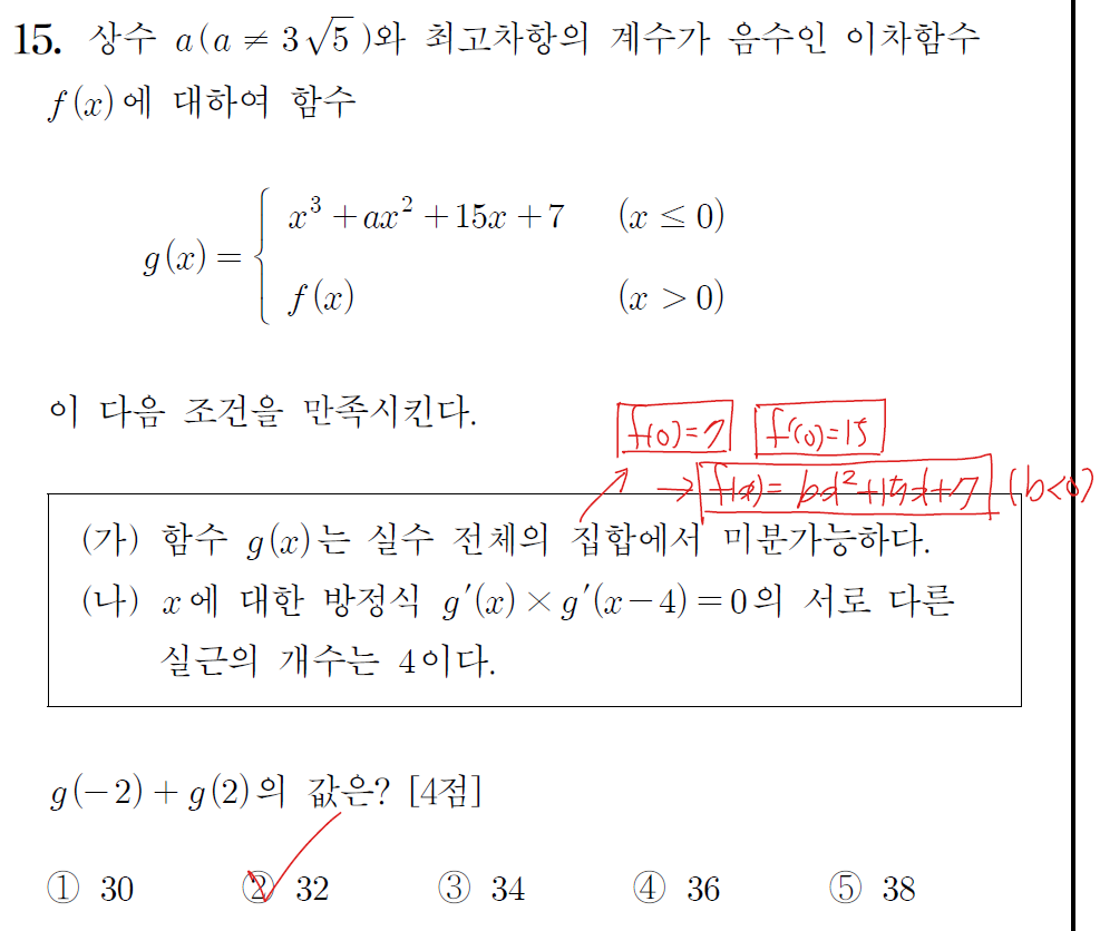 2024년 시행 고3 수능 수학 15번 해설1