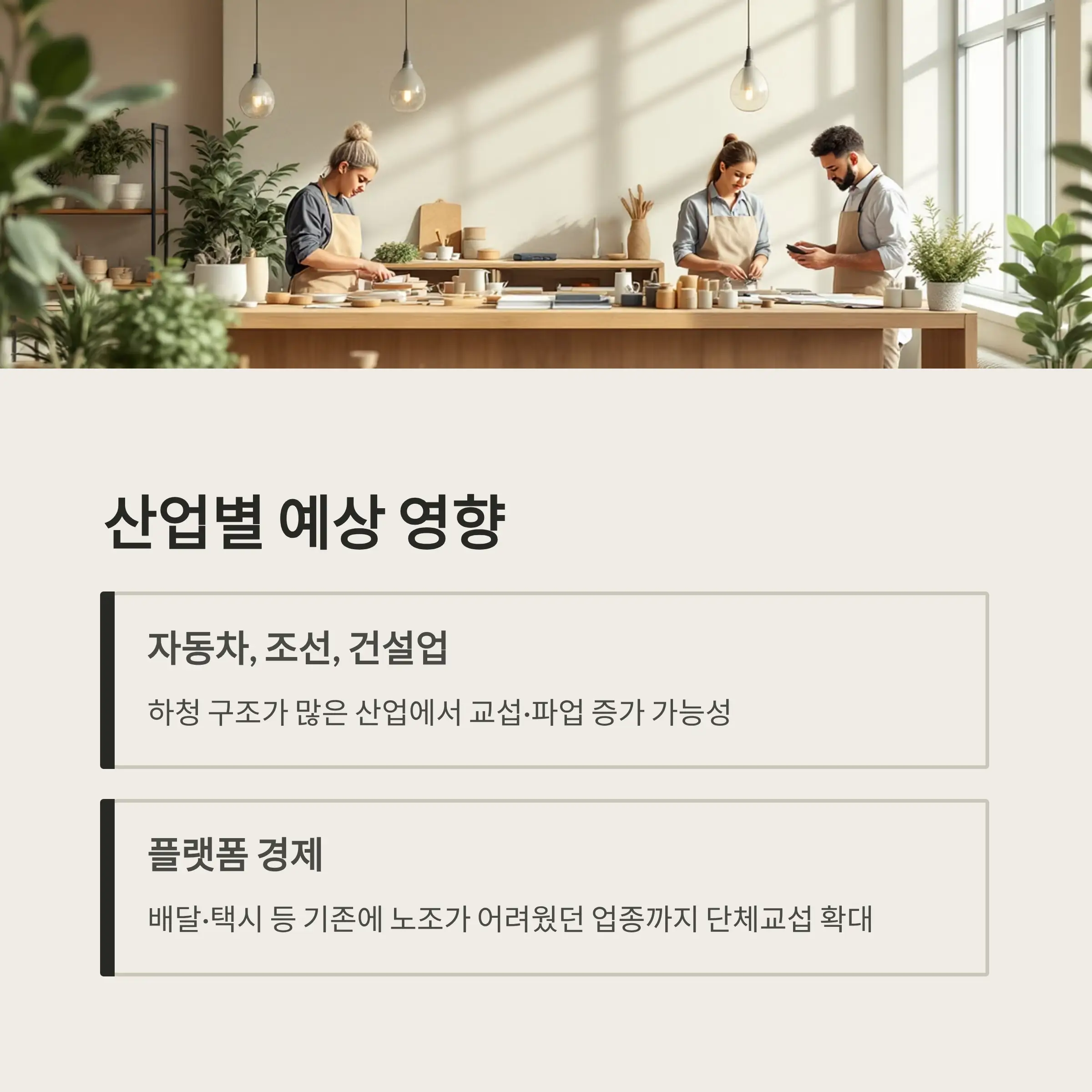 산업별 예상 파장