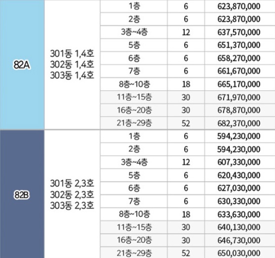 동탄역 대방 엘리움 더 시그니처6