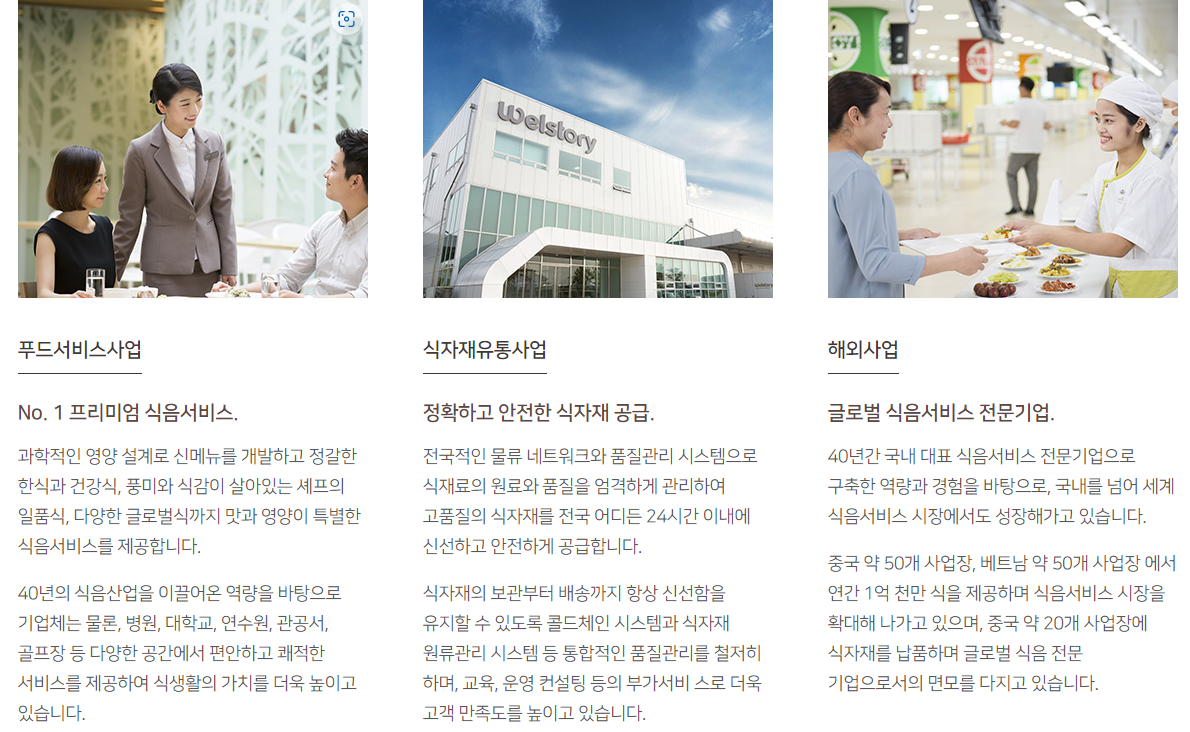 삼성웰스토리-연봉-합격자 스펙-신입초봉-외국어능력