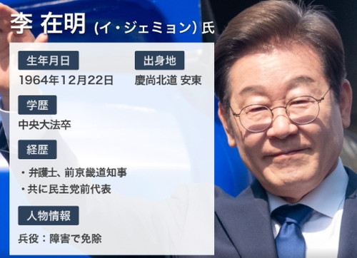 이재명 대통령의 프로필을 소개하는 일본 언론