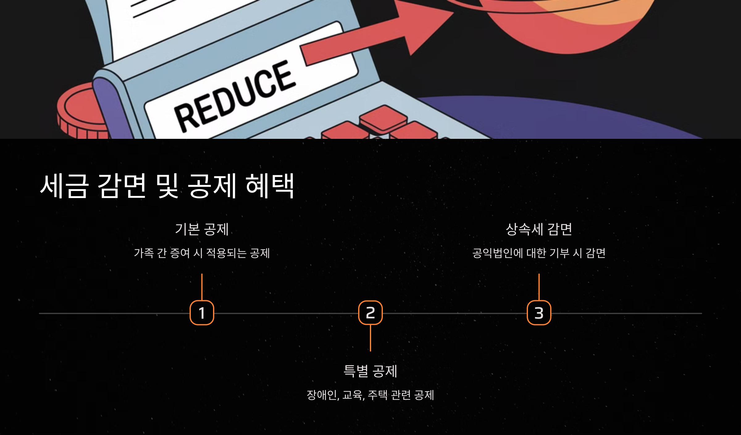 세금 감면 및 공제 혜택