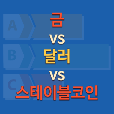 금, 달러, 스테이블코인.. 나의 자산은 어디에 두어야 할까?