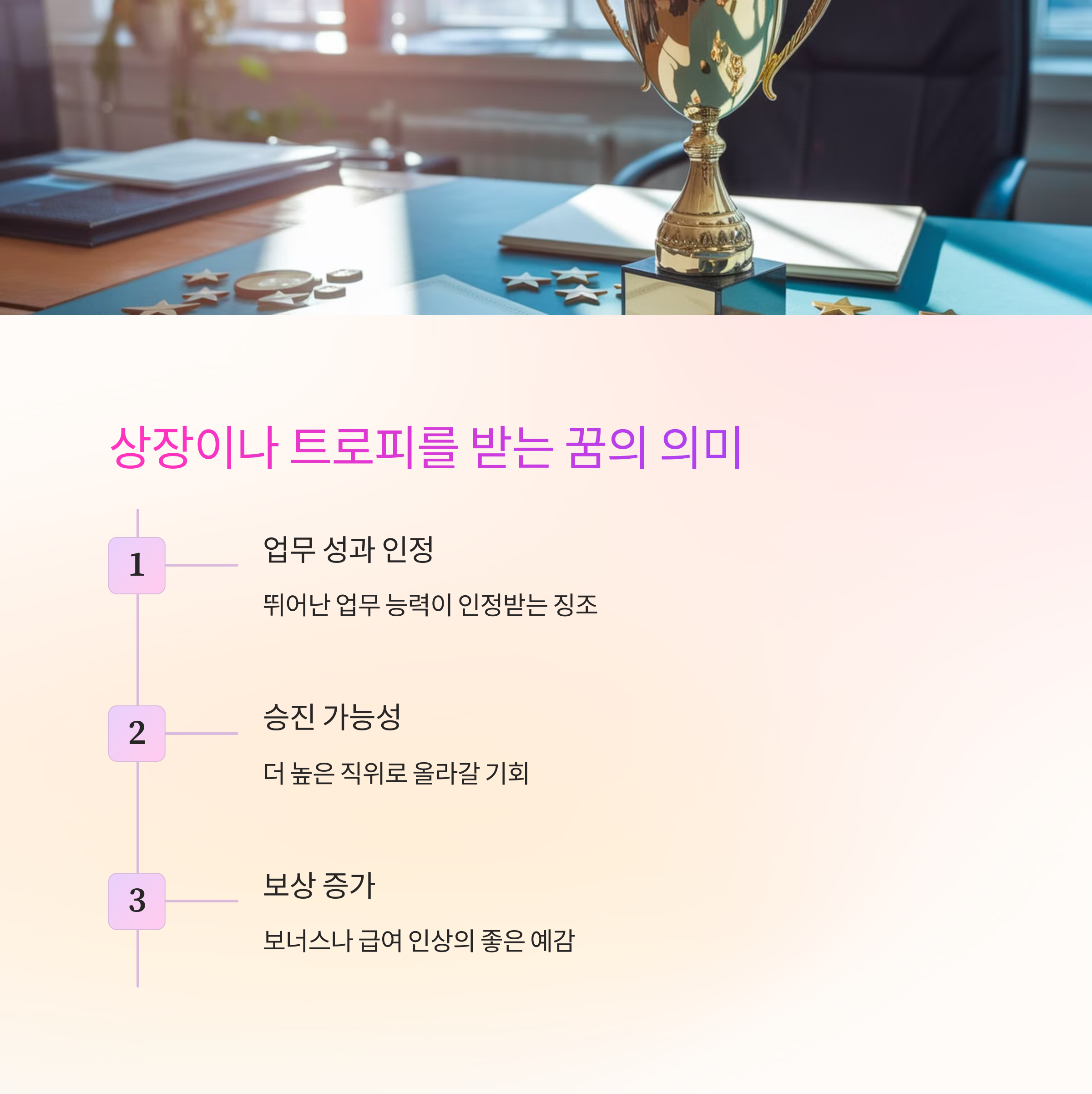 직장에서 상을 받는 꿈