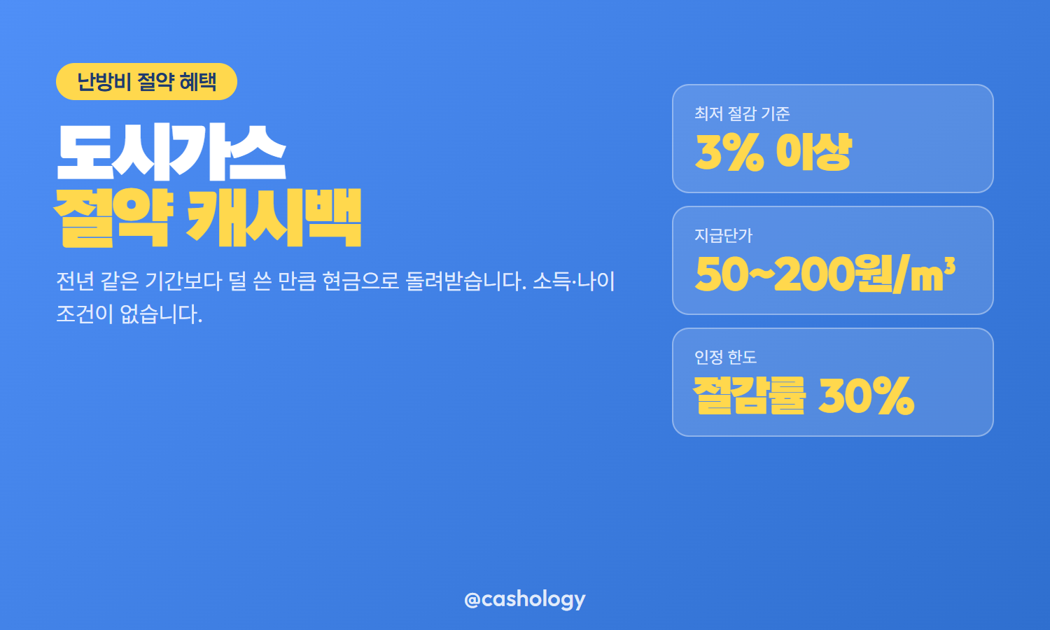 도시가스 절약 캐시백 지급단가 정리 카드