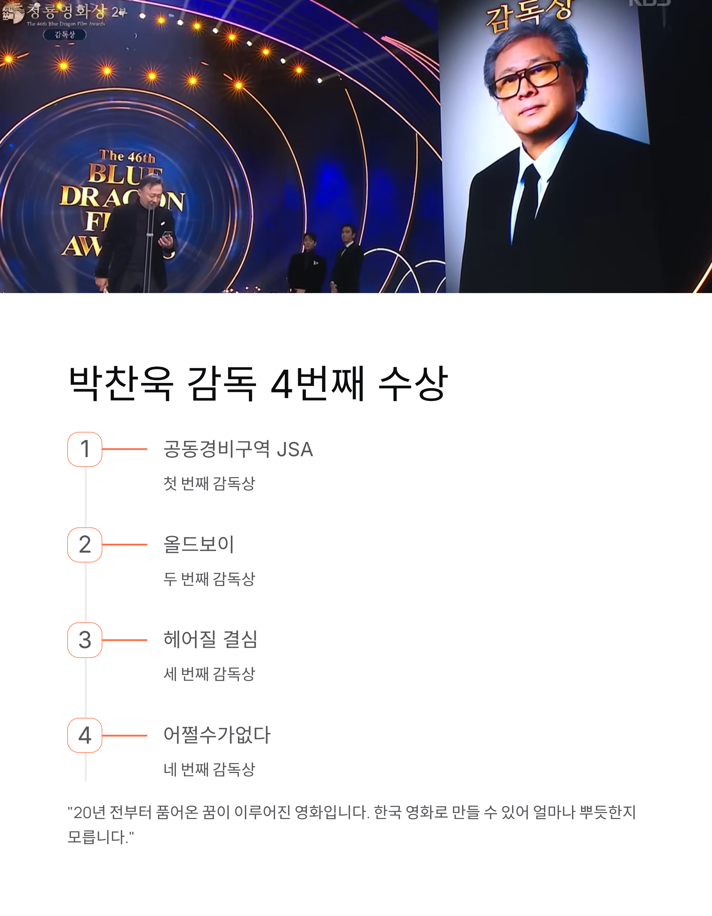 청룡영화상, 현빈·손예진 부부 동시 주연상 수상! 영화사 최초 기록