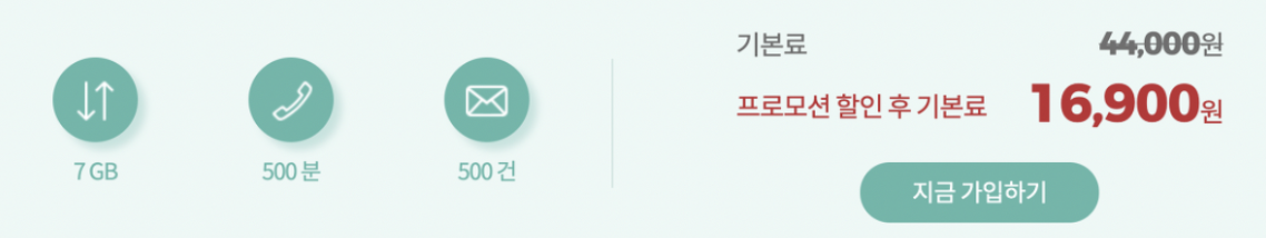 알뜰폰 요금제