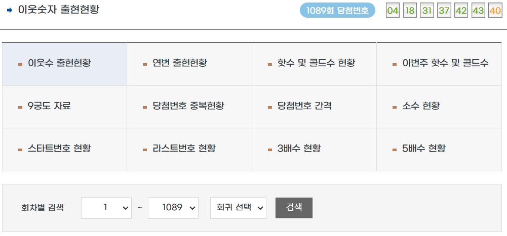 로또예상번호이웃숫자출현현황