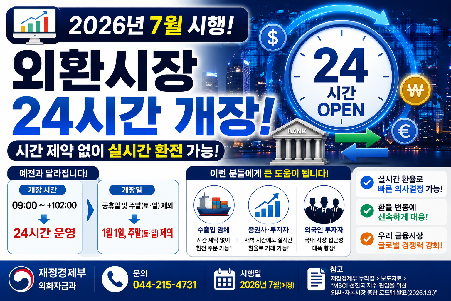 외환시장 24시간 개장