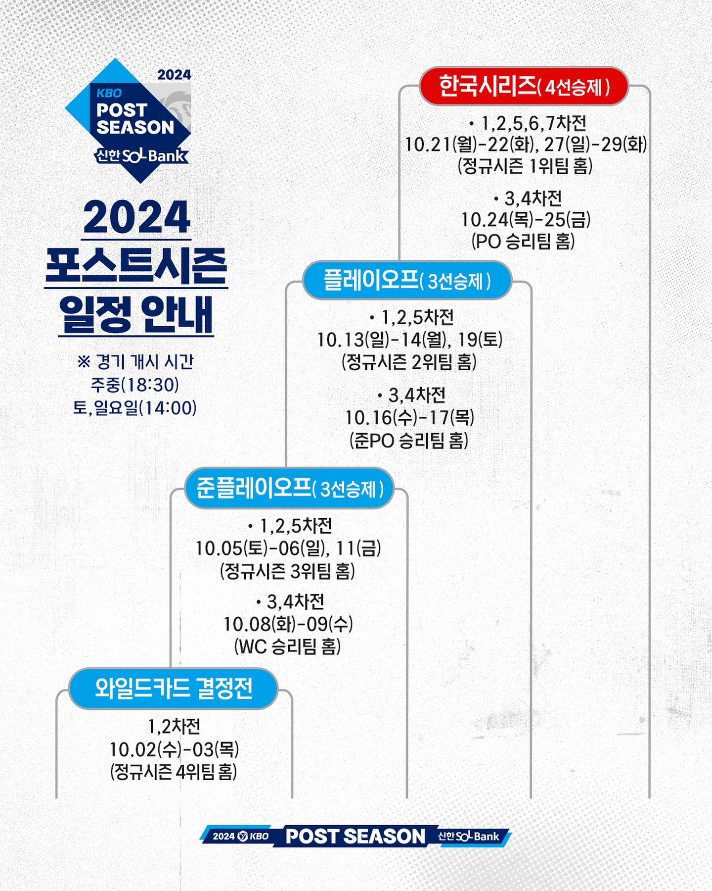 2024 KBO 와일드카드 결정전 예매 일정과 입장권 티켓 가격 안내