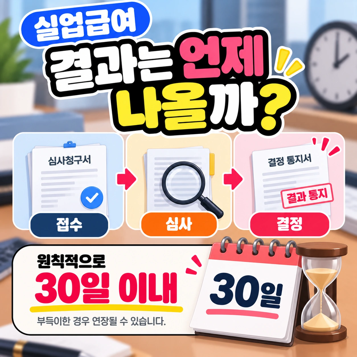 실업급여_심사청구_결정기간_30일