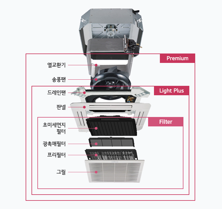 엘지시스템에어컨청소
