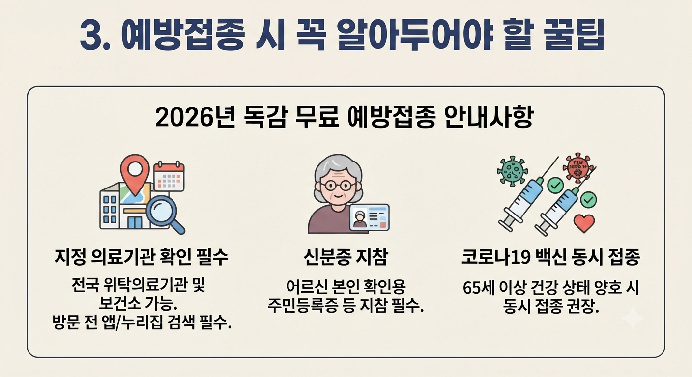독감예방접종